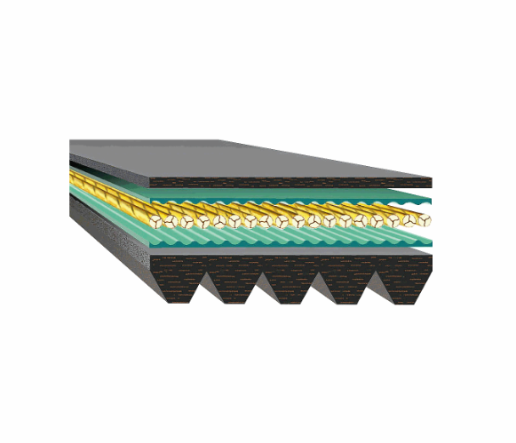 Keilrippenriemen 6PK 1025